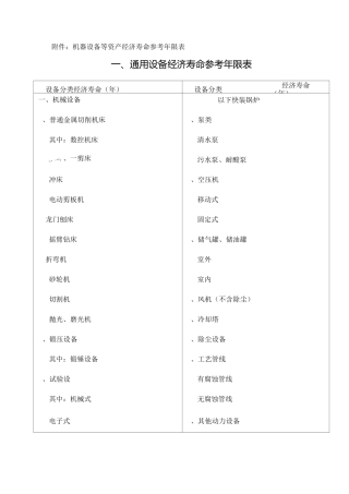 设备经济寿命(全)