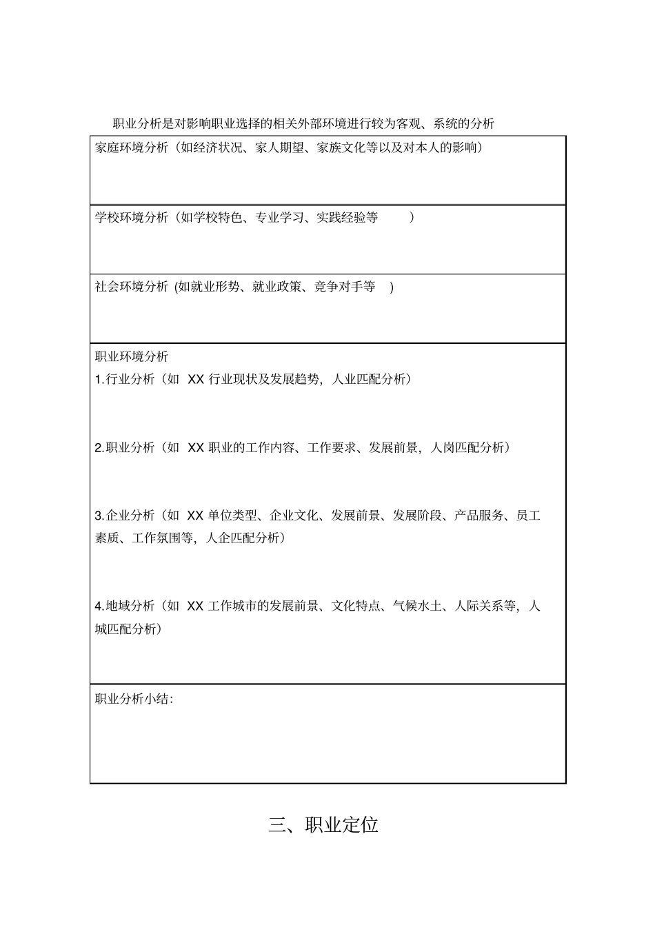 职业生涯规划书标准模板空白_第3页