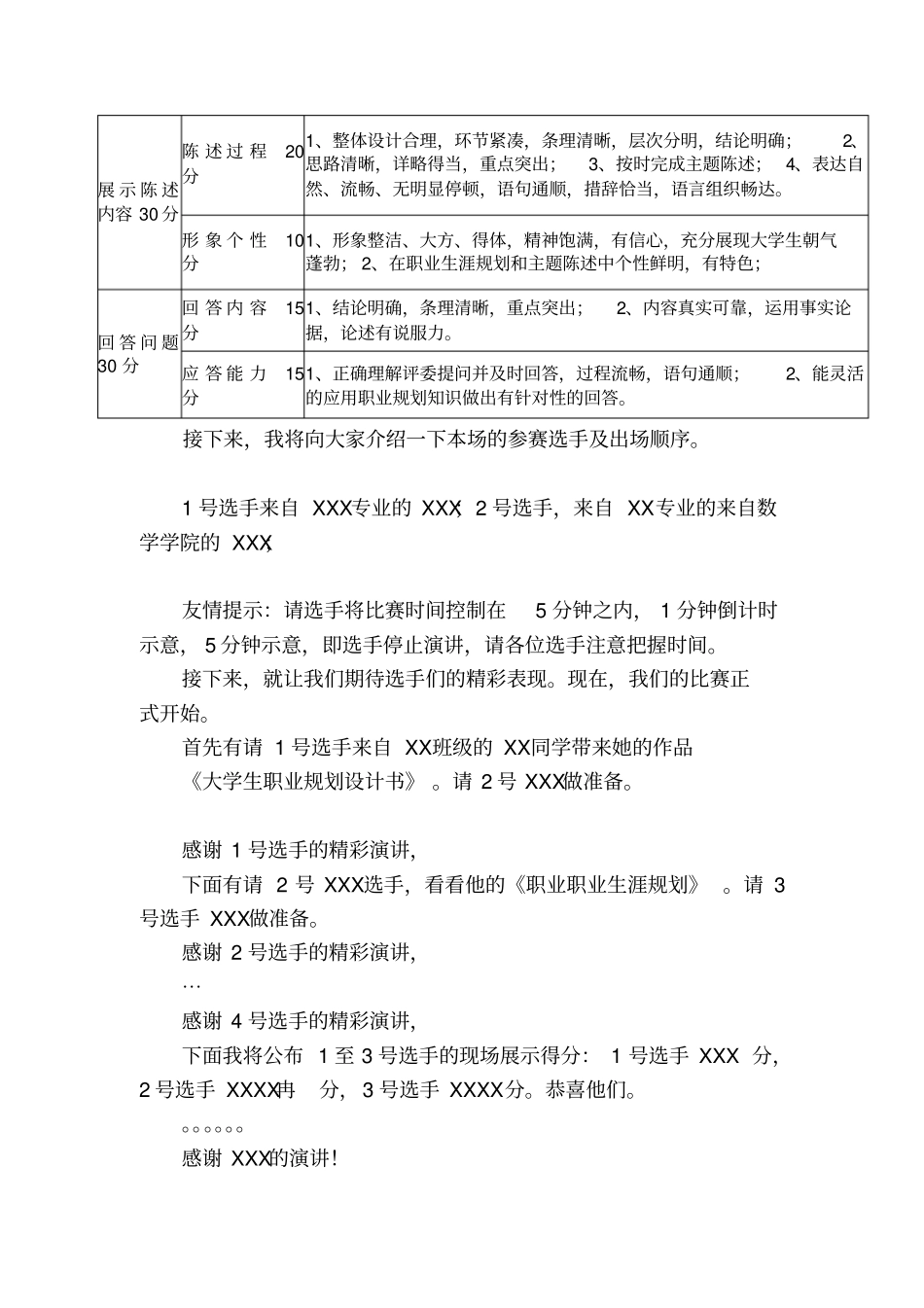 职业生涯规划大赛主持词_第2页