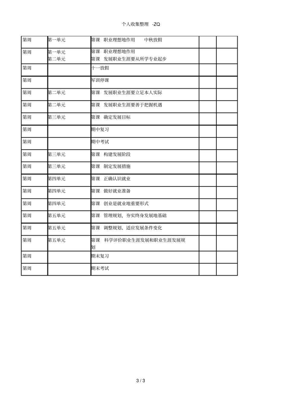 职业生涯规划教学计划_第3页