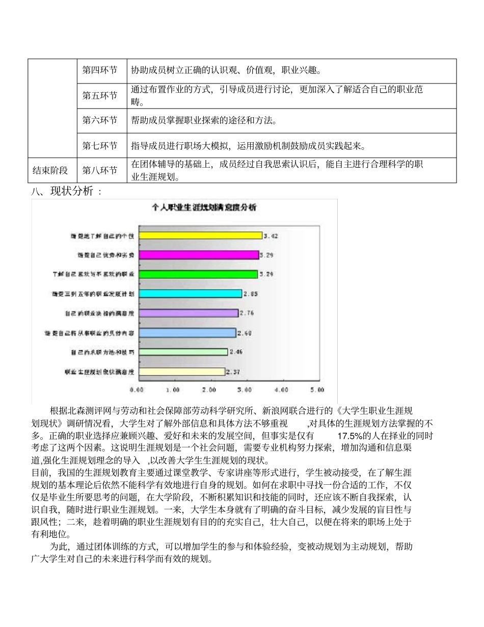 职业生涯规划团体辅导最终_第2页