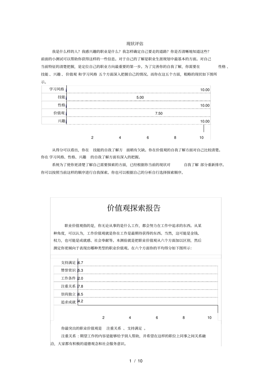 职业生涯评价_第1页