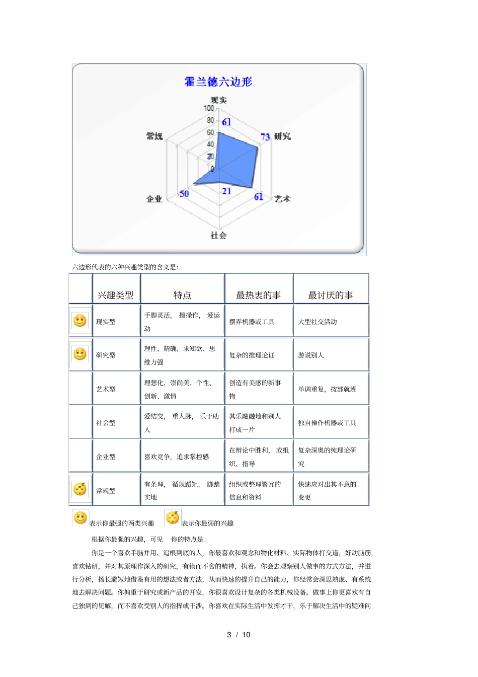 职业生涯评价_第3页