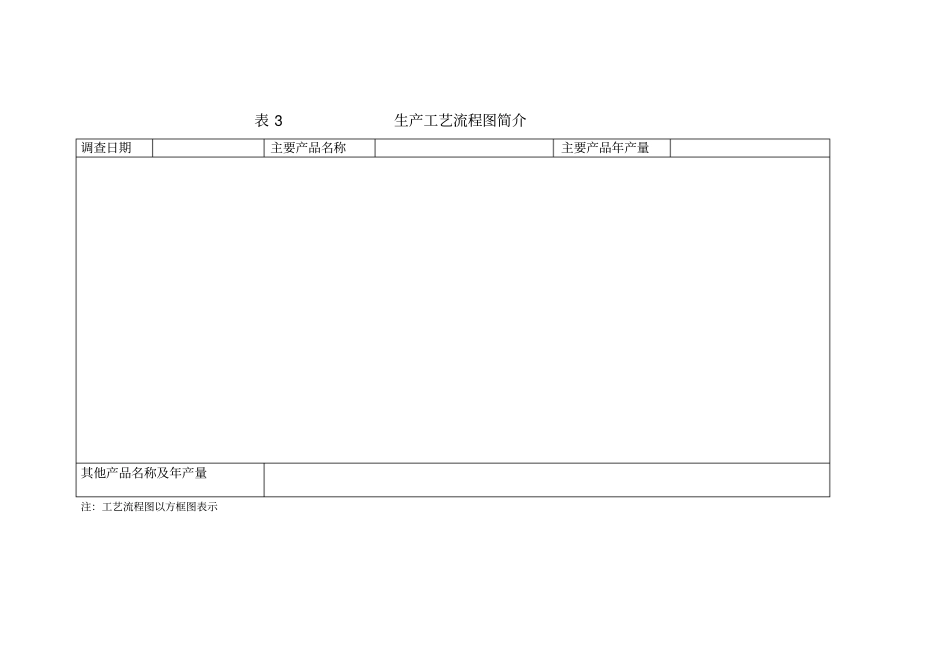 职业病危害防护设施台账表格_第3页