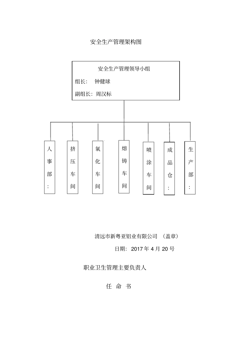 职业病防治领导机构及职业卫生管理机构成立文件_第3页