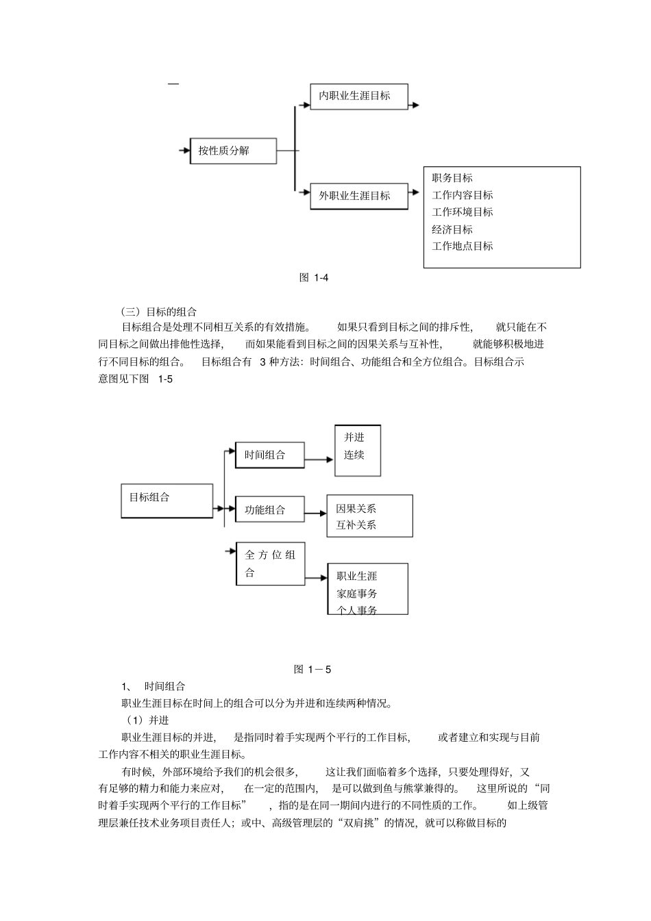 职业目标生涯的确立_第3页