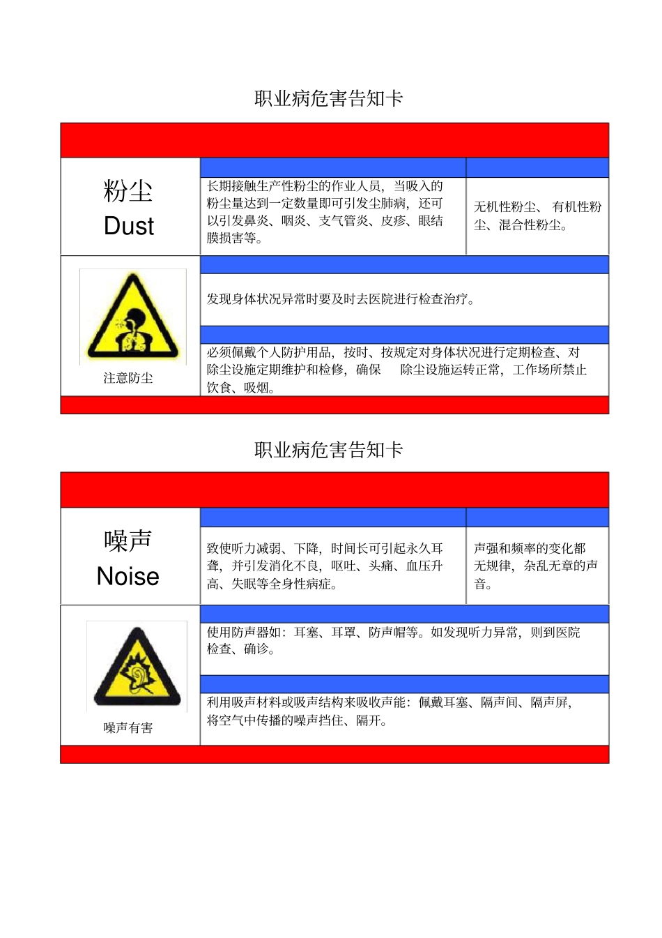 职业病危害告知卡_第1页