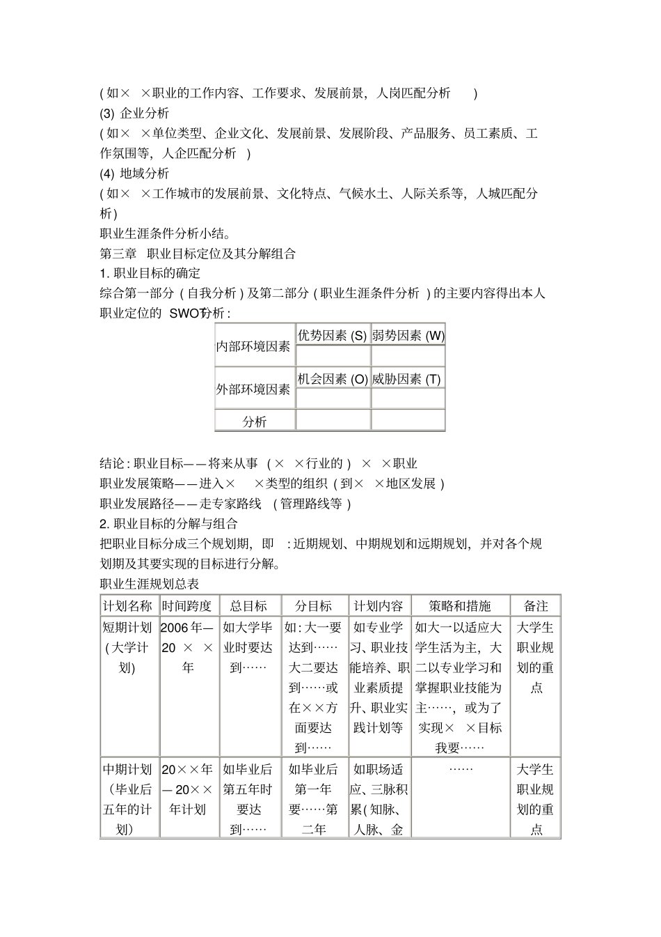职业规划书模板_第3页