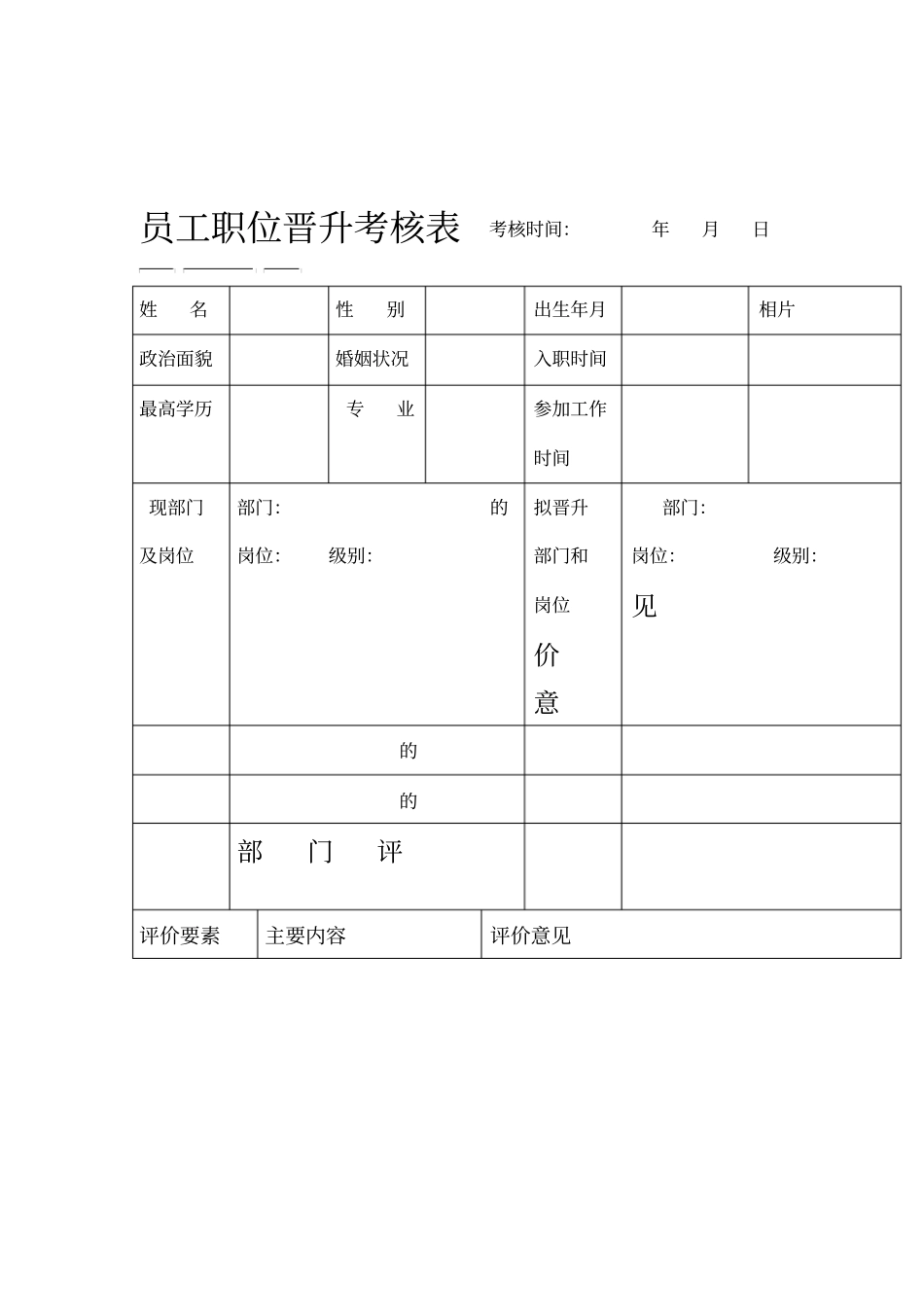 职位晋升考核表_第1页
