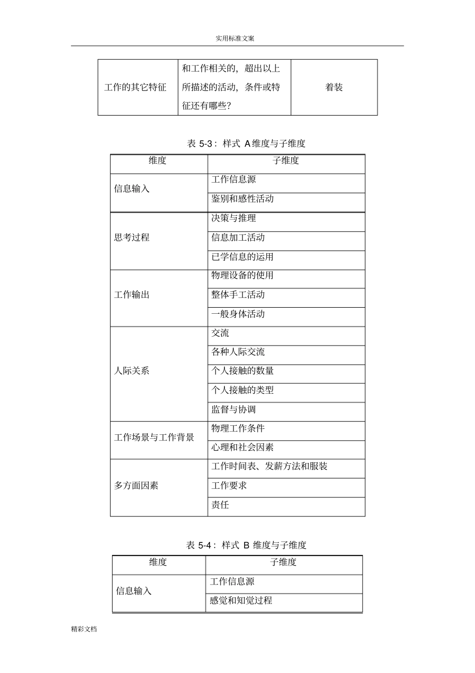 职务分析报告问卷PAQ_第3页