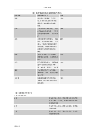职位评价与衡量及职位等级划分