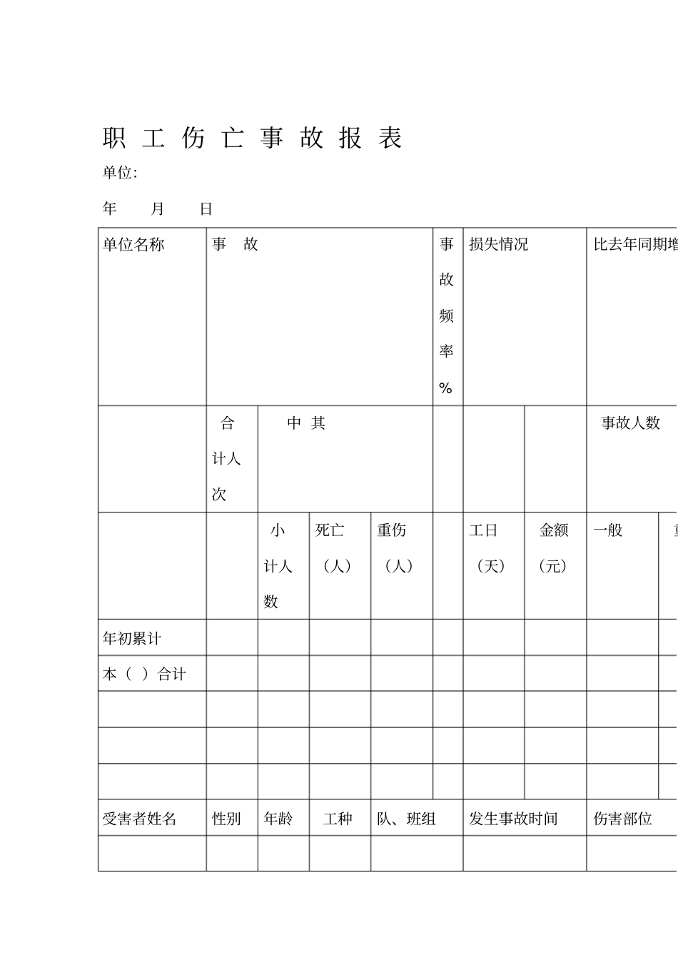 职工伤亡事故报表_第1页