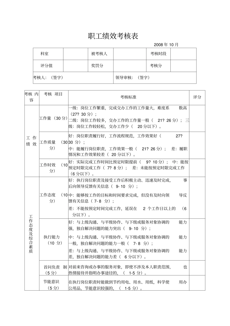 职工绩效考核表_第1页