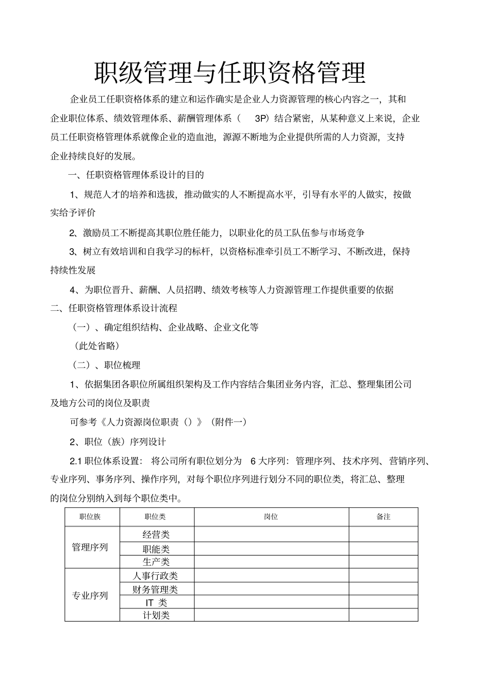 职级管理与岗位任职资格管理_第1页