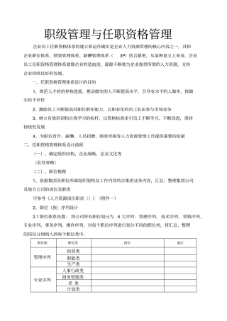 职级管理与岗位任职资格管理