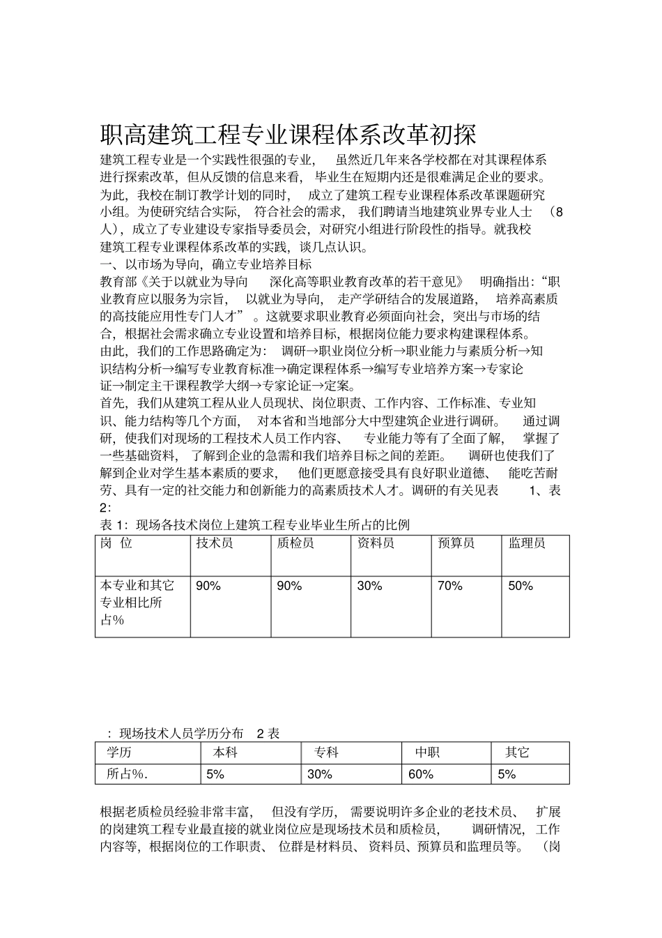 职高建筑工程专业课程体系改革_第1页