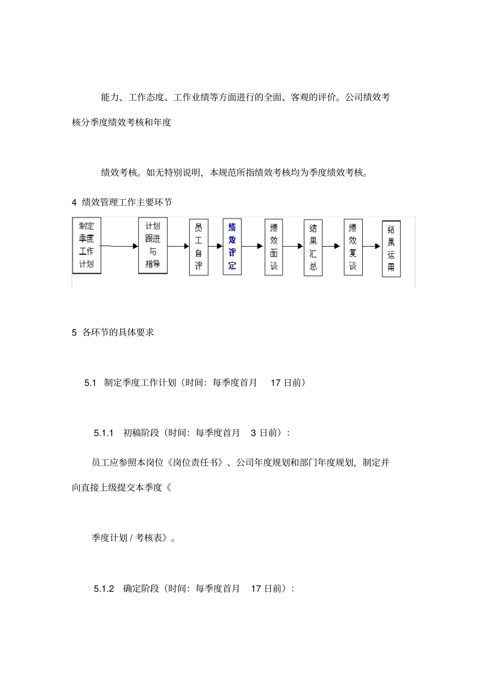 联想公司员工绩效管理_第2页