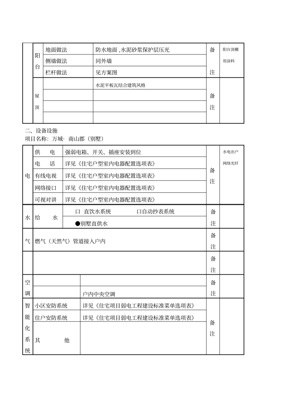 联排交房标准_第3页