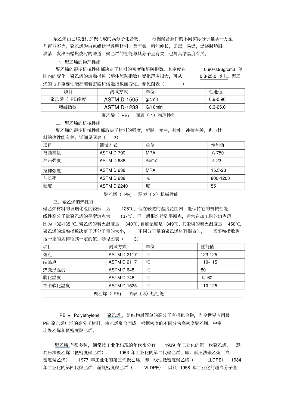 聚乙烯性能汇总_第2页