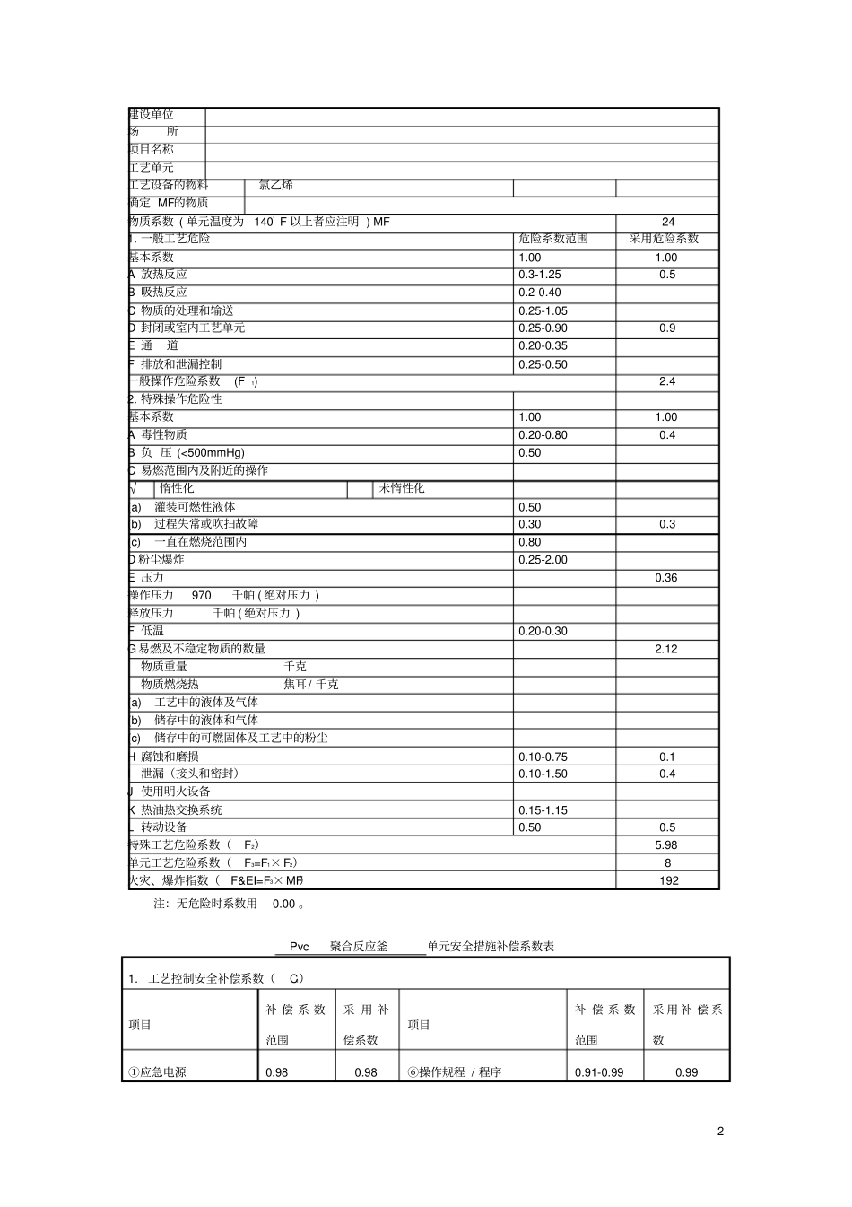 聚氯乙烯生产,安全系统工程例子_第2页