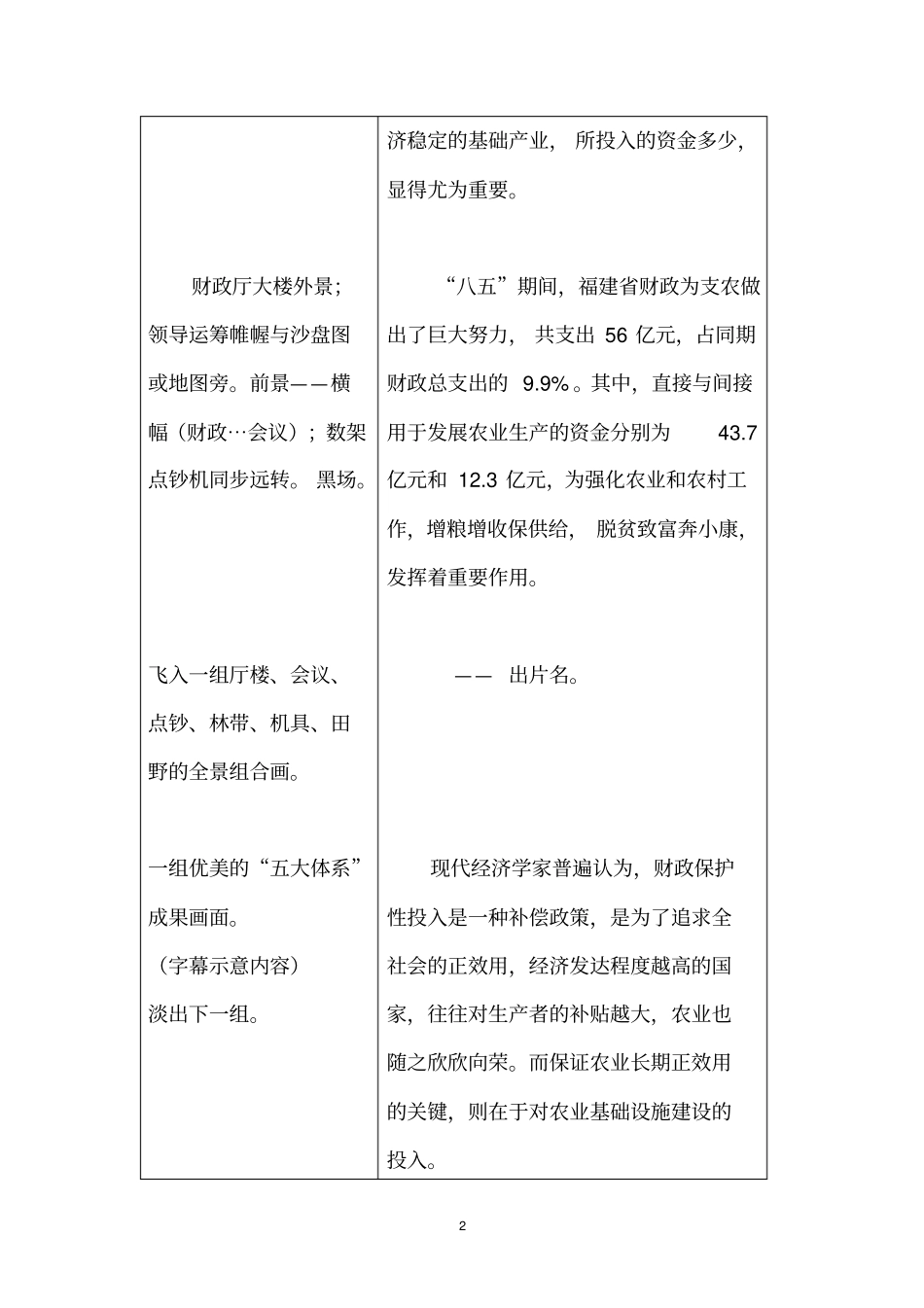聚财援农颂八五——福建财政支农专题纪录片描述_第2页