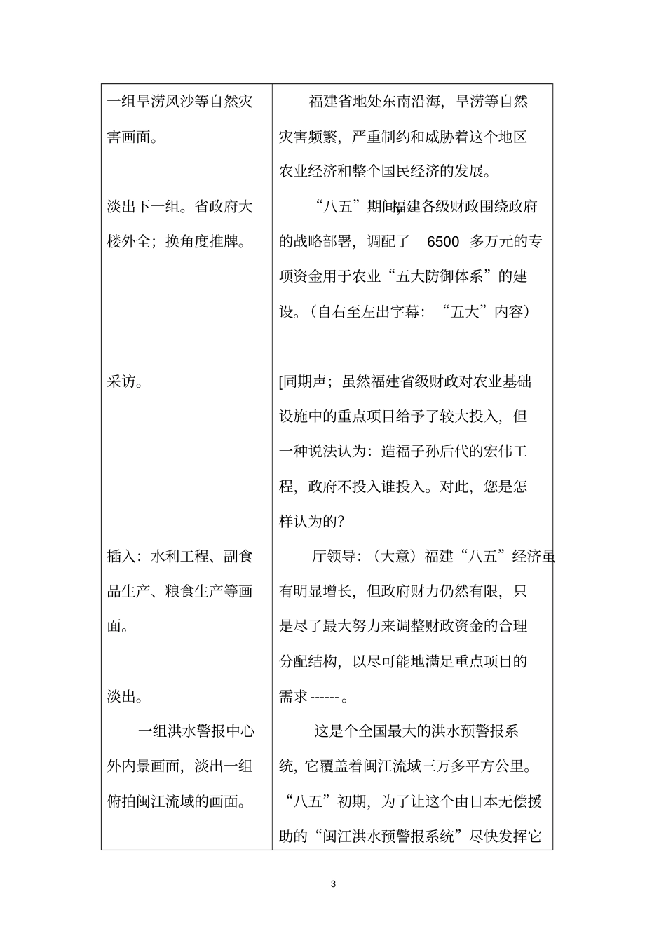 聚财援农颂八五——福建财政支农专题纪录片描述_第3页