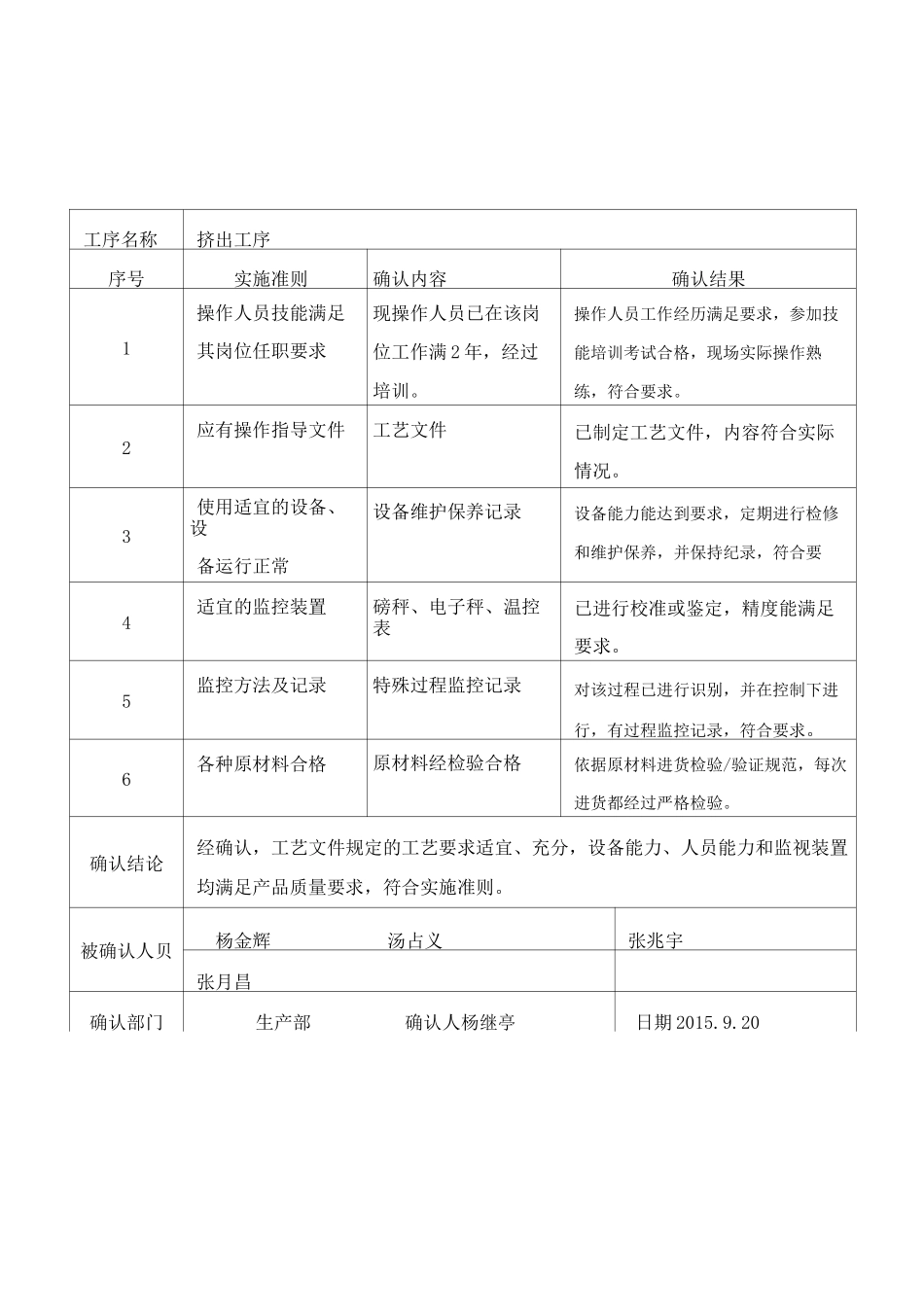 关键特殊过程确认记录表_第1页
