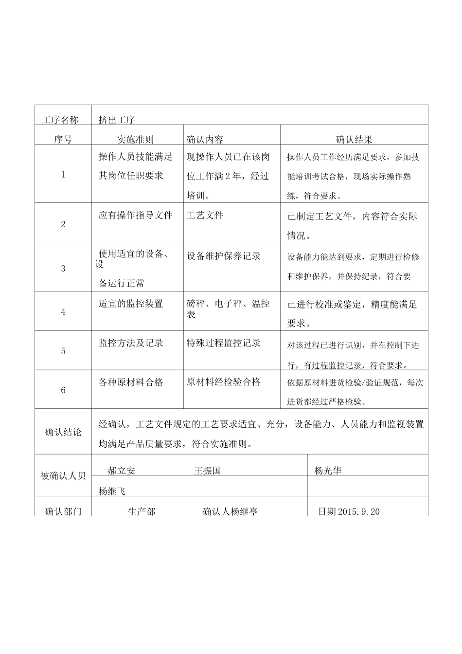关键特殊过程确认记录表_第3页