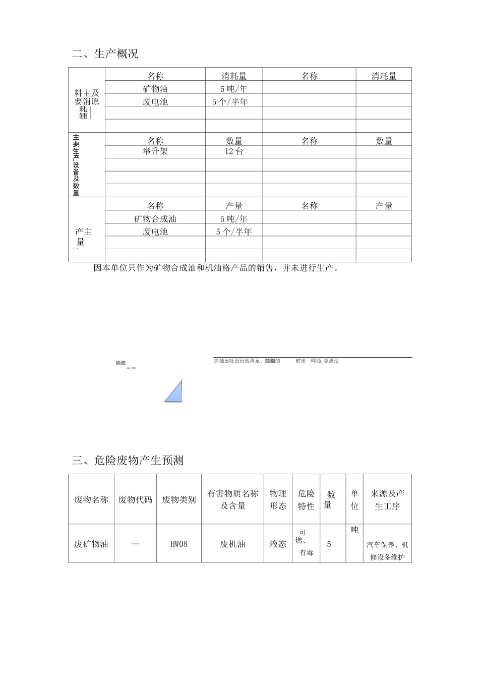 危险废物年度管理计划_第3页