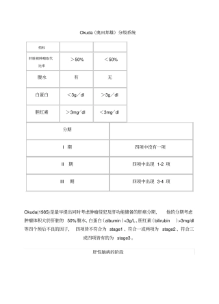 肝癌巴塞罗那分期