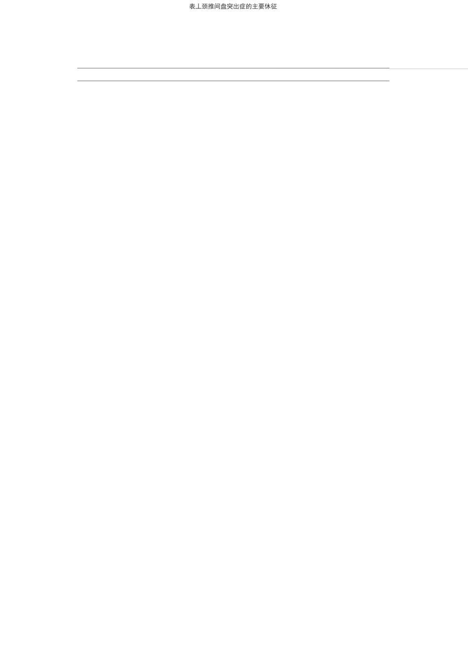 颈椎间盘突出症_第3页