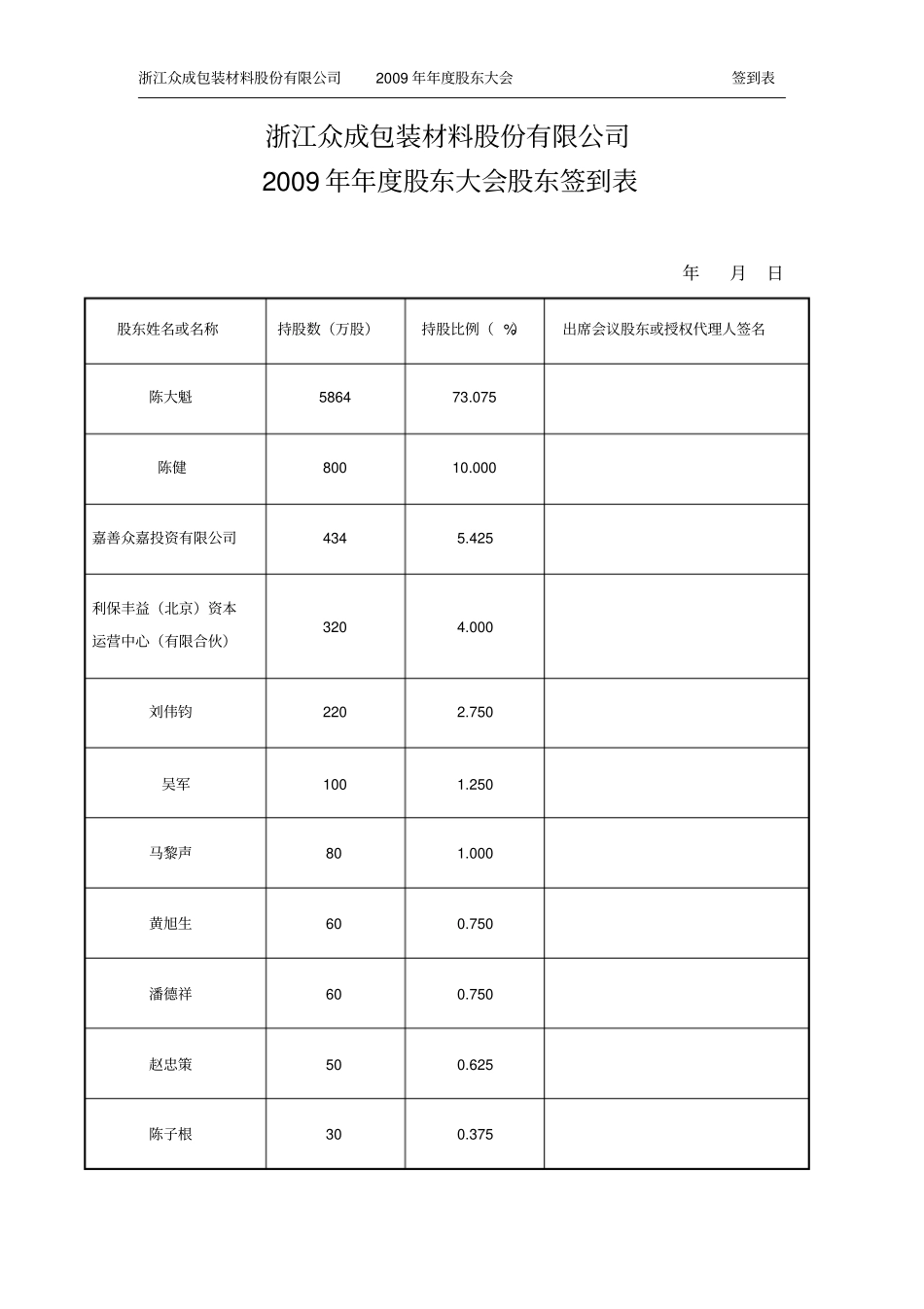 股东会签到表_第1页