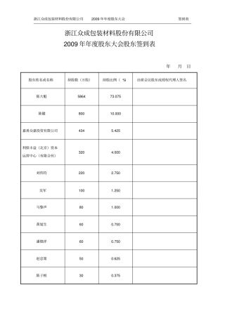 股东会签到表