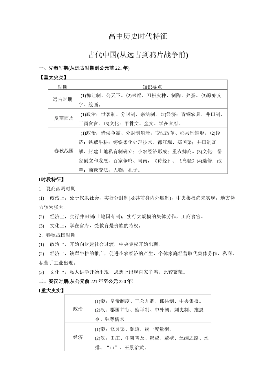 高中历史时代特征_第1页