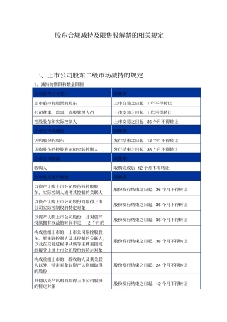 股东合规减持及限售股解禁的相关规定