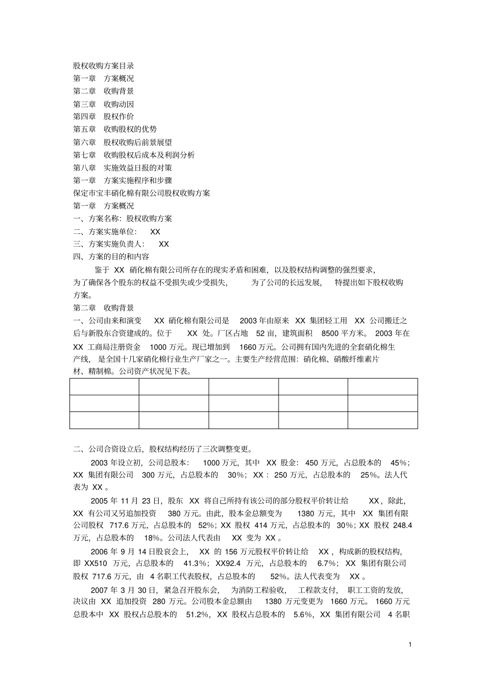 股权收购方案_第1页