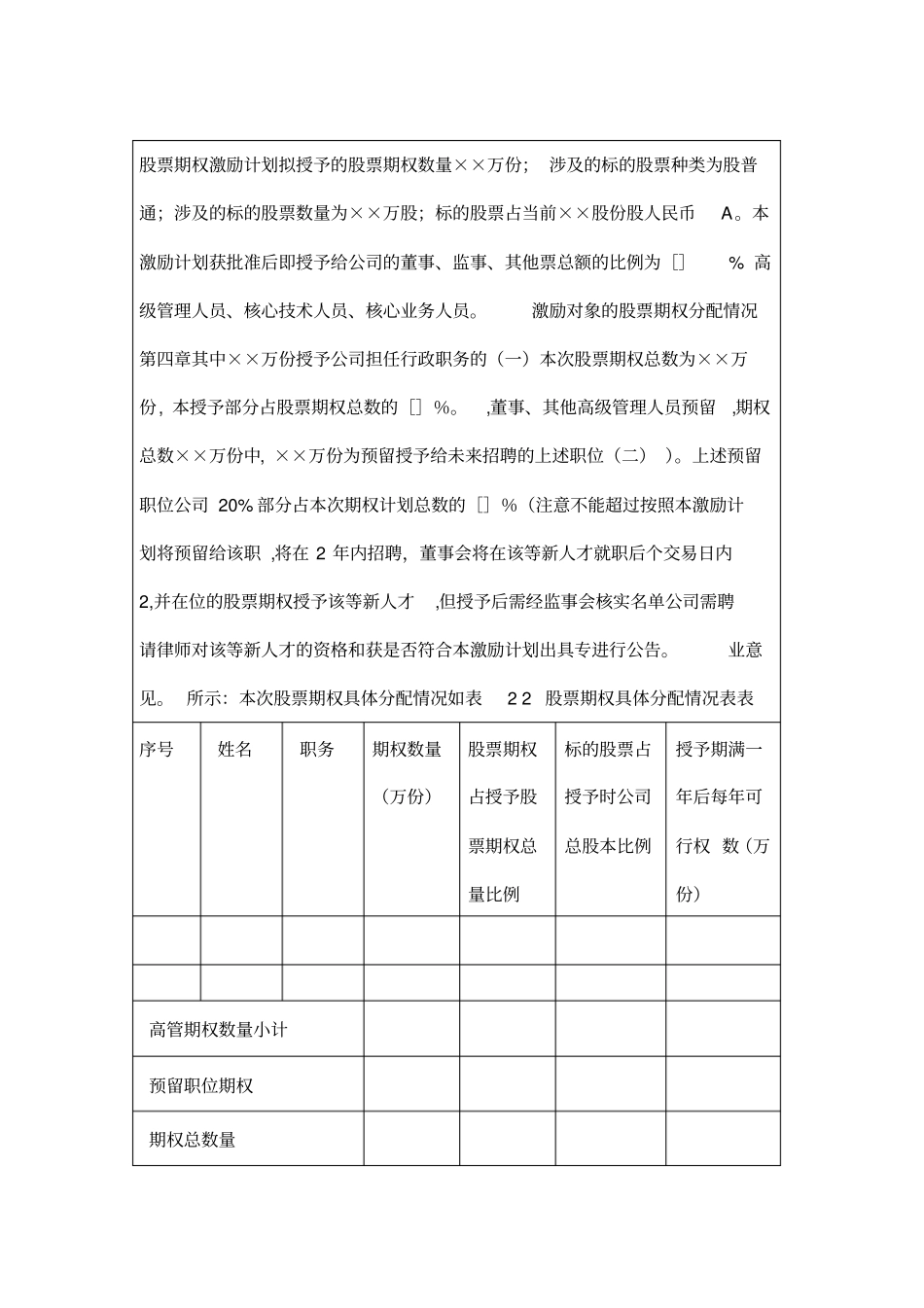 股权激励方案范本_第3页