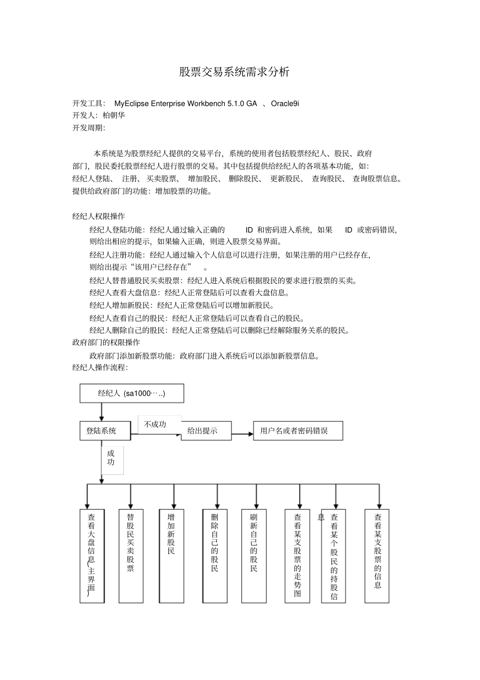 股票交易系统需求分析_第1页