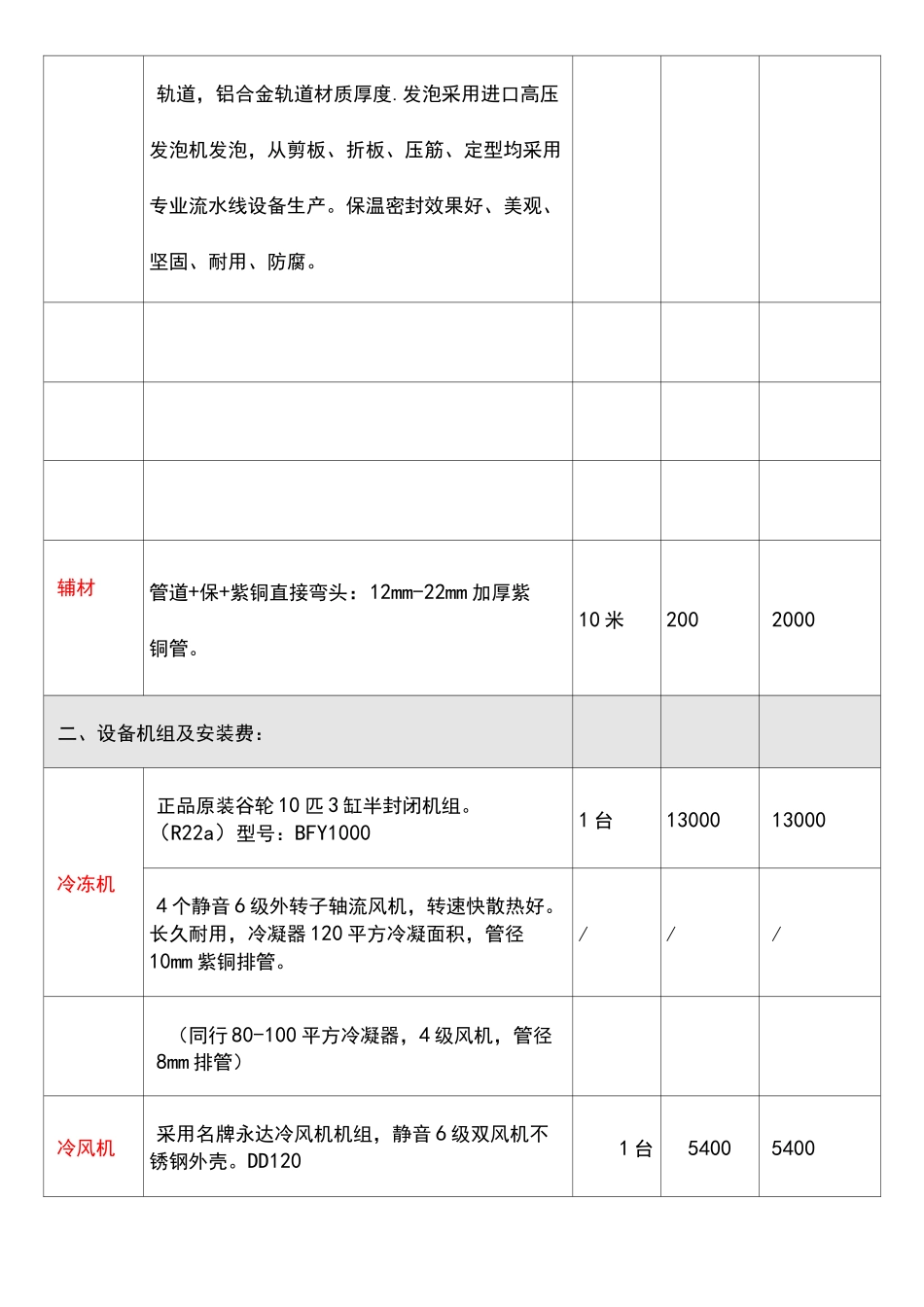 冷库报价表1_第2页