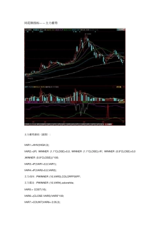 股票选股公式同花顺指标——主力蓄势