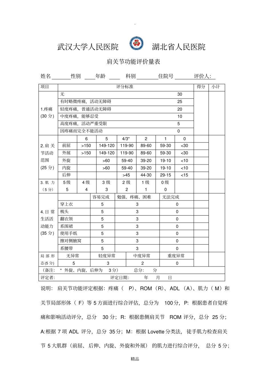 肩关节功能评定量表_第1页