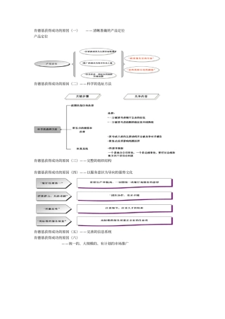 肯德基成功的原因培训资料
