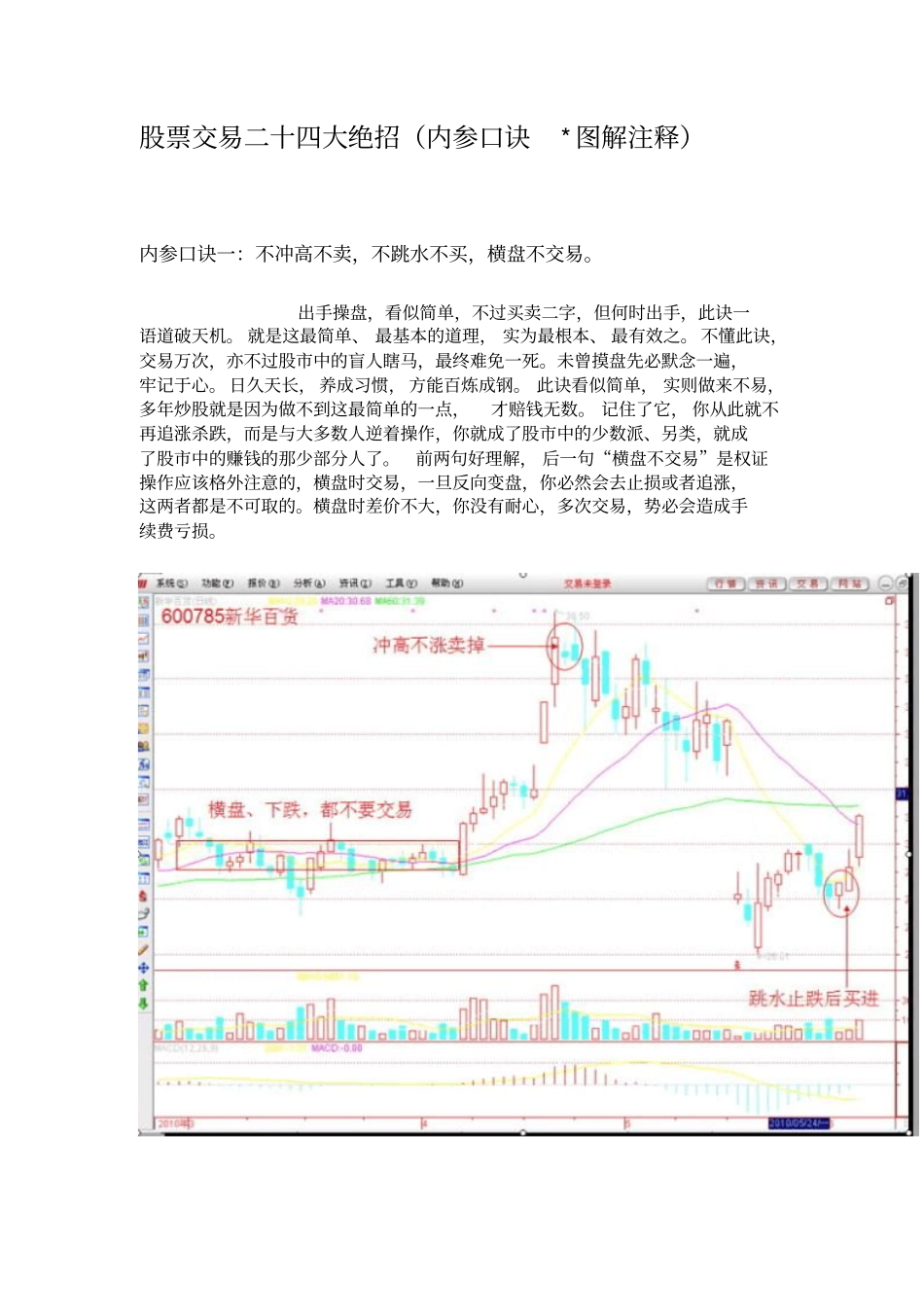 股票交易二十四大绝招_第1页