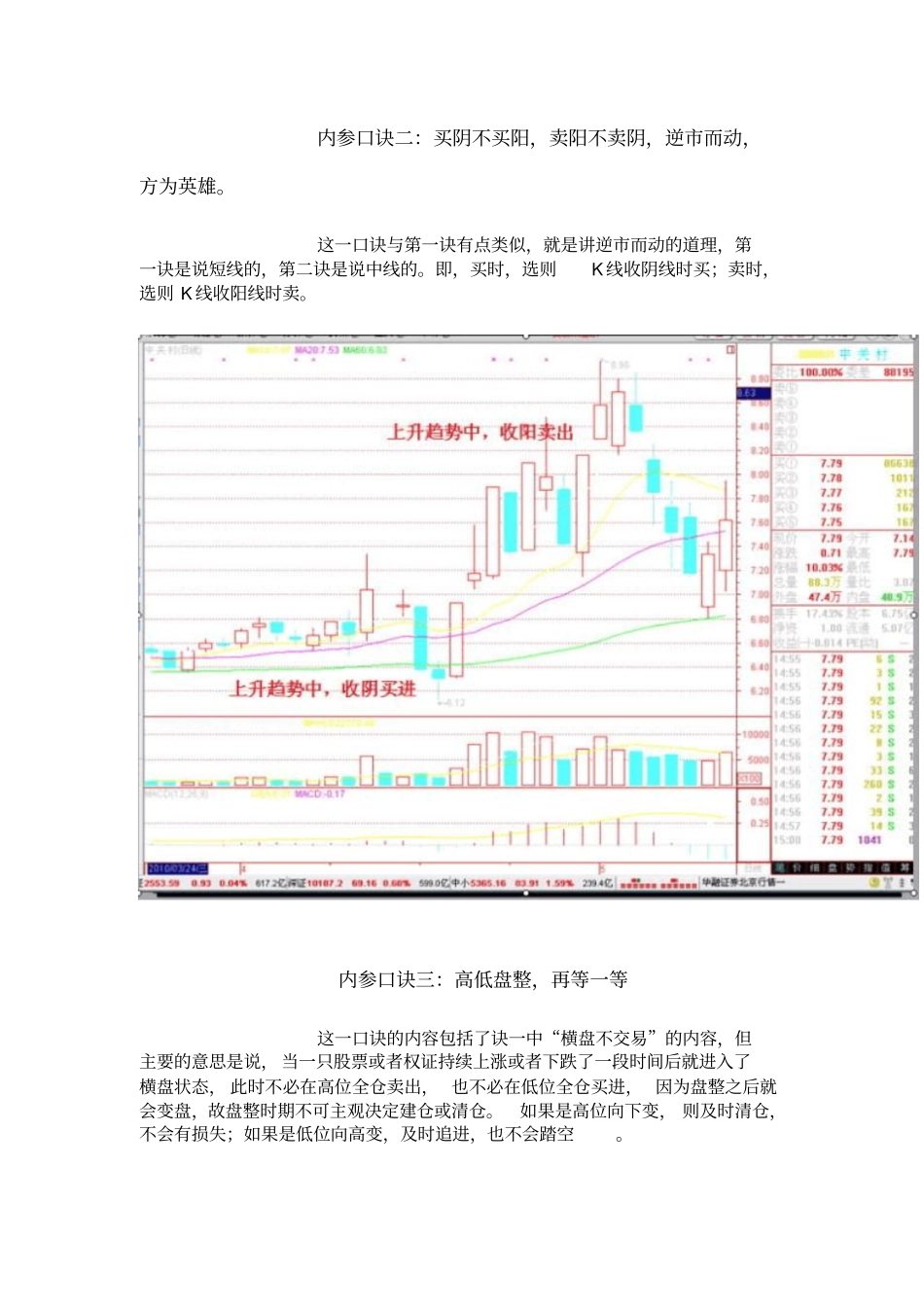 股票交易二十四大绝招_第2页