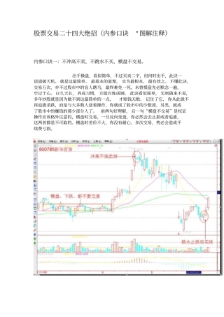 股票交易二十四大绝招