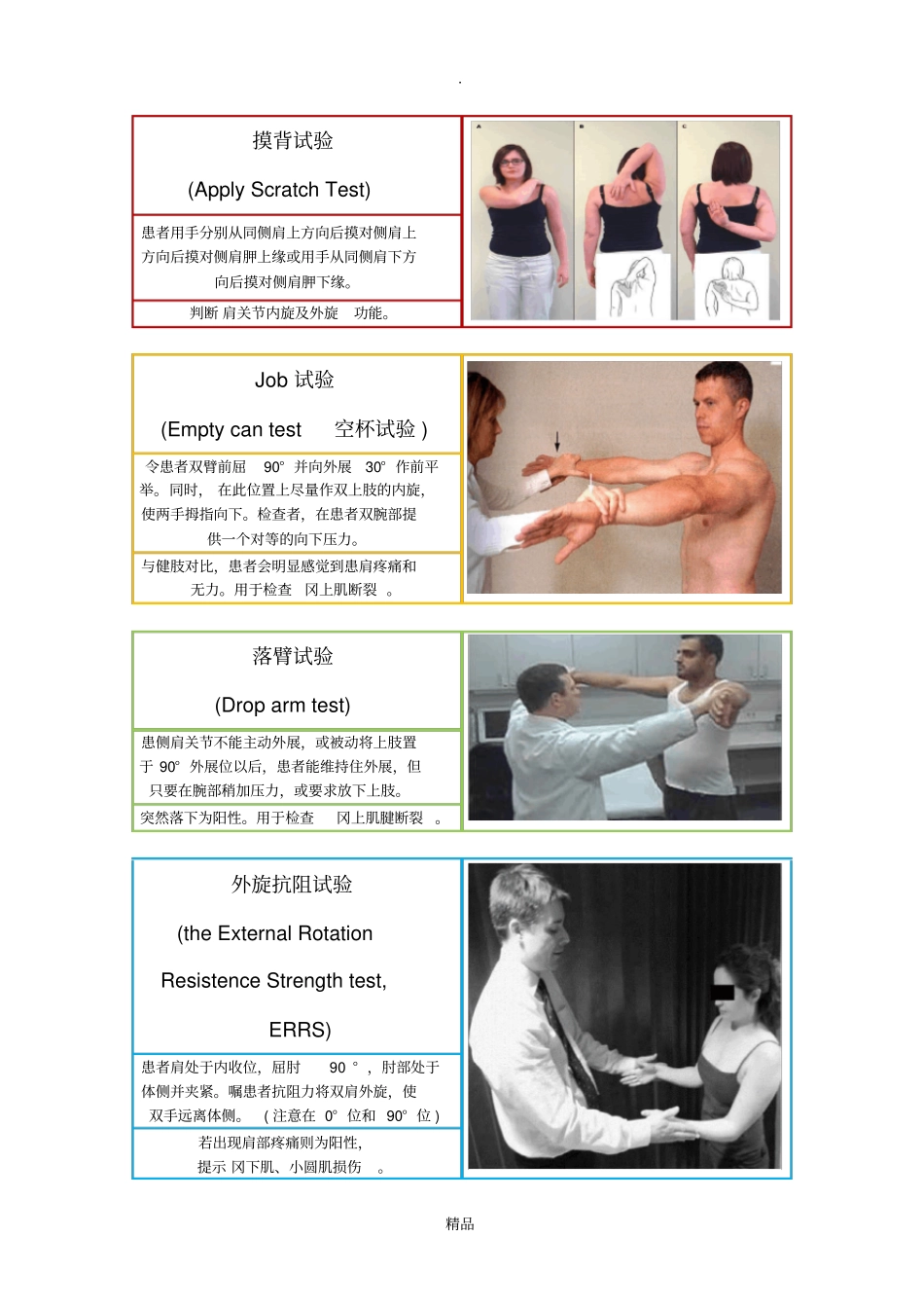 肩关节骨科特殊检查_第1页