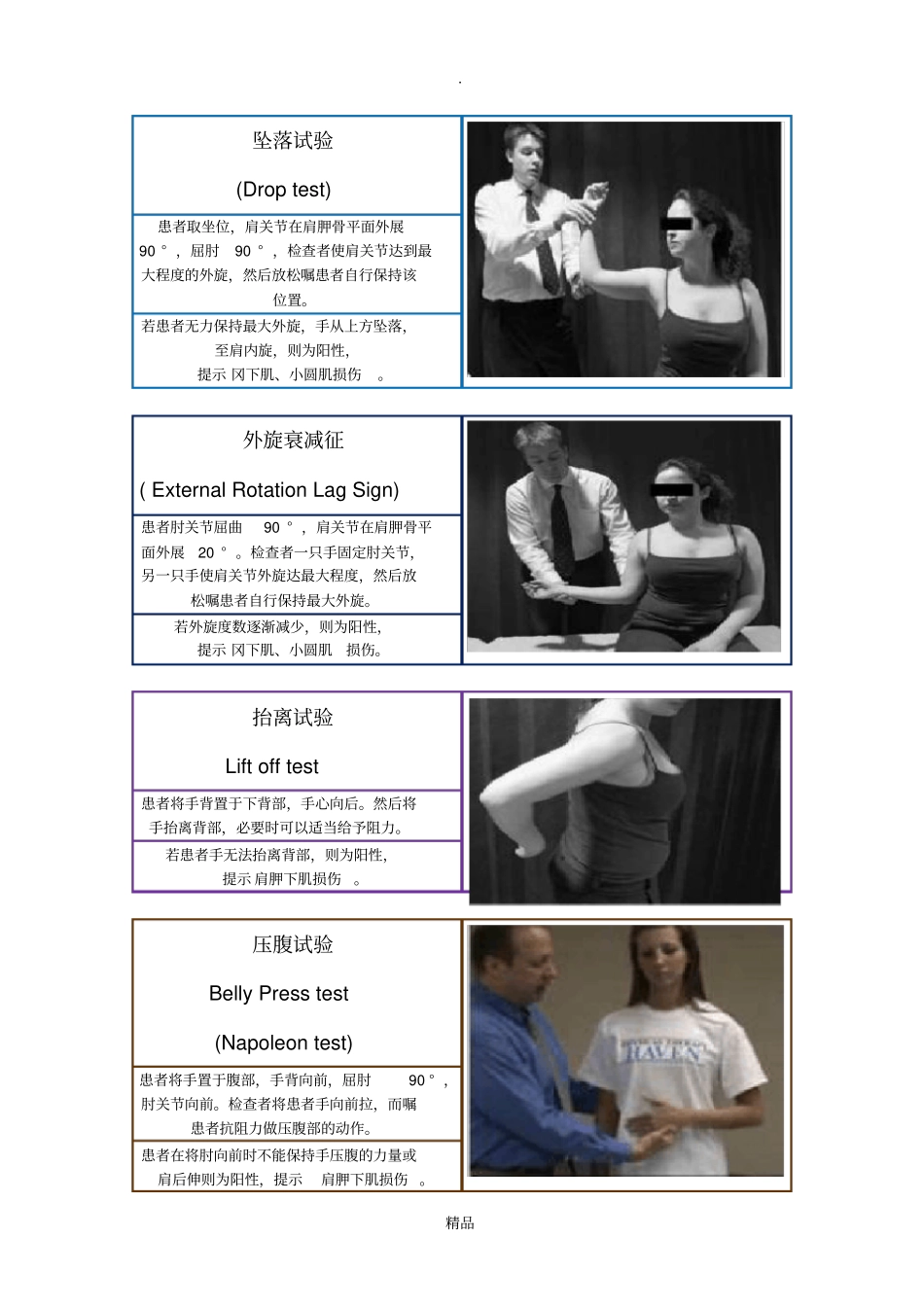 肩关节骨科特殊检查_第2页