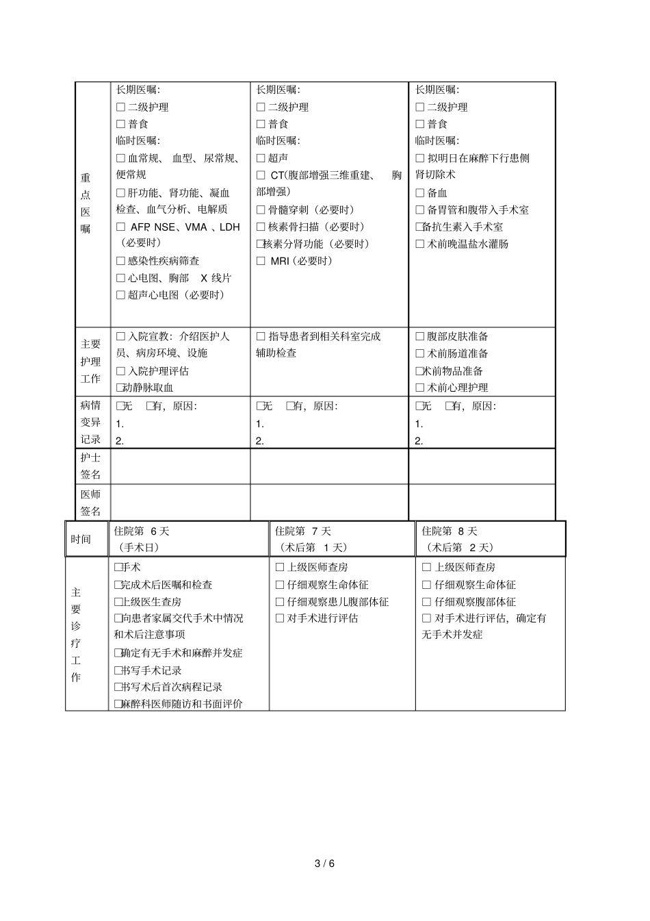 肾母细胞瘤ⅰⅱ期临床路径_第3页