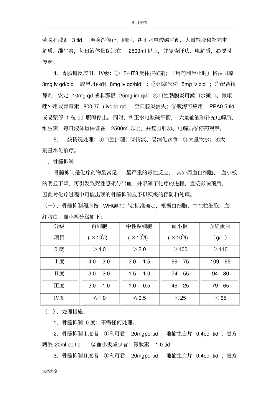 肿瘤化疗药不良反应预案处理_第2页