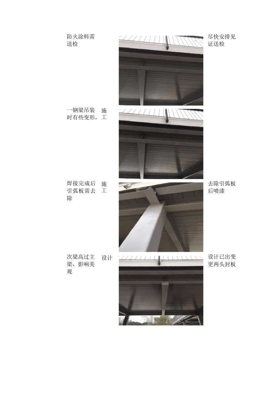 钢结构检查质量问题汇总(监理)_第3页